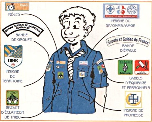 où coudre les insignes